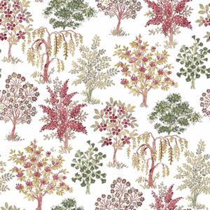 Papel de Parede Flora 18558 | Consultar disponibilidade do Produto |