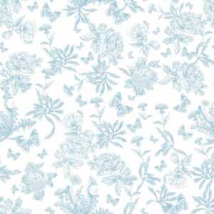 Papel De Parede Tortine Et Chocolat 4 36230501 | Consultar disponibilidade do Produto |